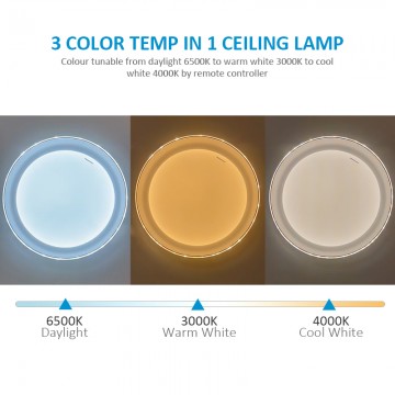 Lightings