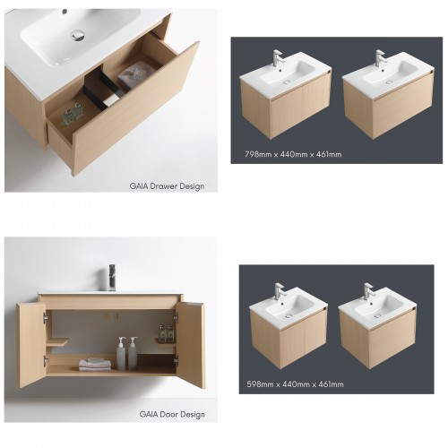 sanitary wares