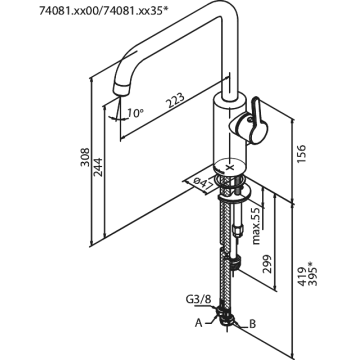 sanitary wares