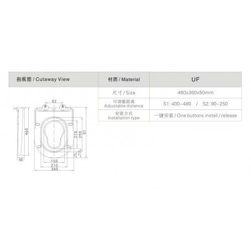 sanitary wares
